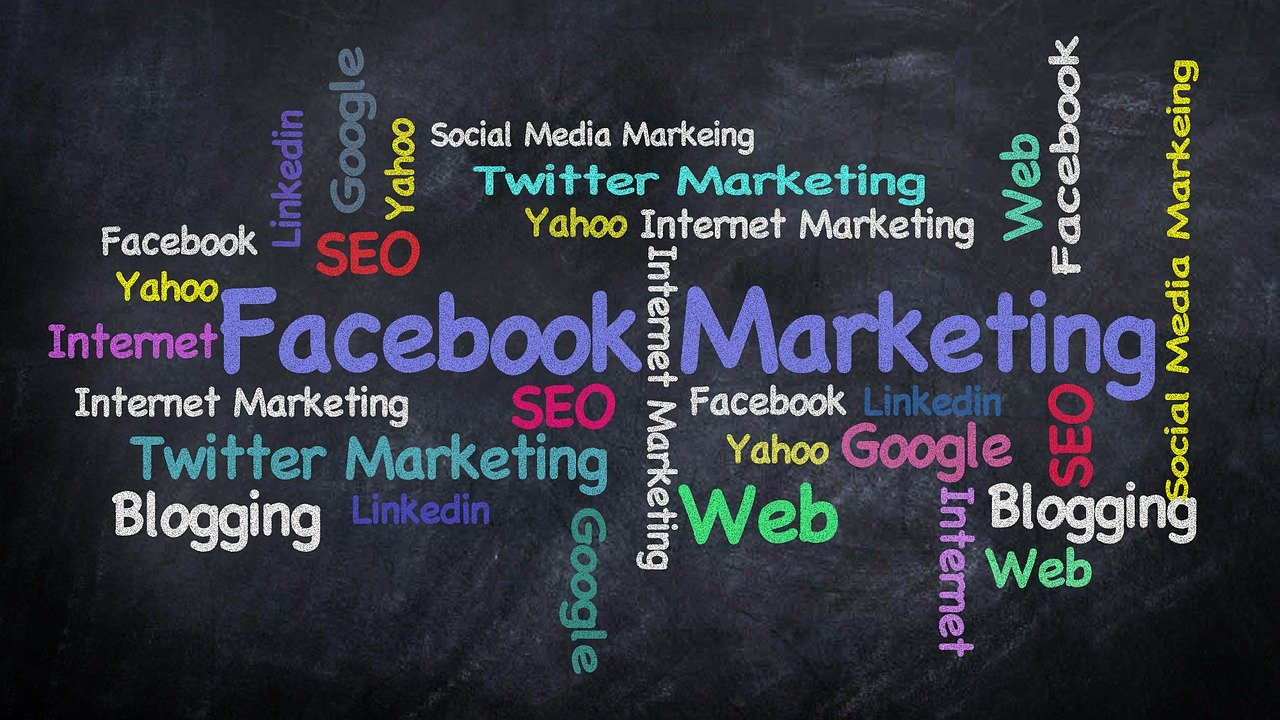What is Digital Marketing by Mohammed Faizan N
